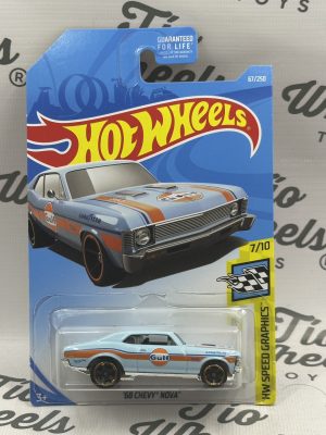 Chevy Nova Gulf