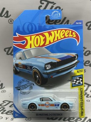 Ford Mustang Fastback 2+2 1965