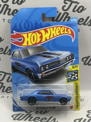 Chevelle SS 396 1967